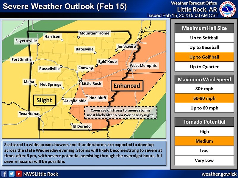 This graphic from the National Weather Service highlights parts of the state expected to see severe weather on Wednesday evening. (National Weather Service/Twitter)