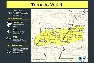 Tornado watch issued for southern two-thirds of Arkansas | Northwest ...