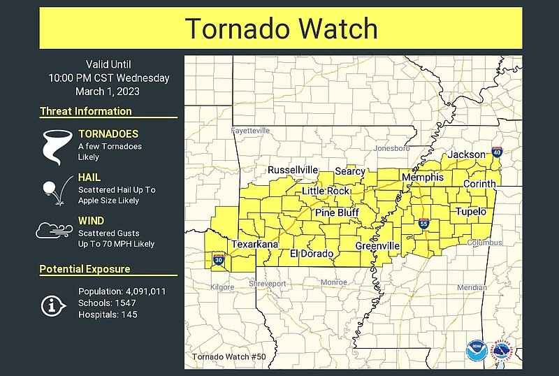 Tornado watch issued for southern twothirds of Arkansas The Arkansas