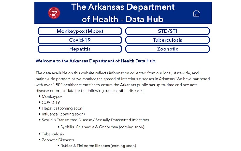 The Arkansas Department of Health's data hub, which replaces the department's covid-19 online dashboard, is shown in this screenshot taken on Wednesday, March 22, 2023. The new hub was introduced as the Health Department shifted from daily to weekly coronavirus updates. The new data hub has information on covid-19 and Mpox, formerly called monkeypox, and plans call for outbreak information on hepatitis, influenza, sexually transmitted diseases, tuberculosis, rabies and tickborne illnesses. (Courtesy Arkansas Department of Health)