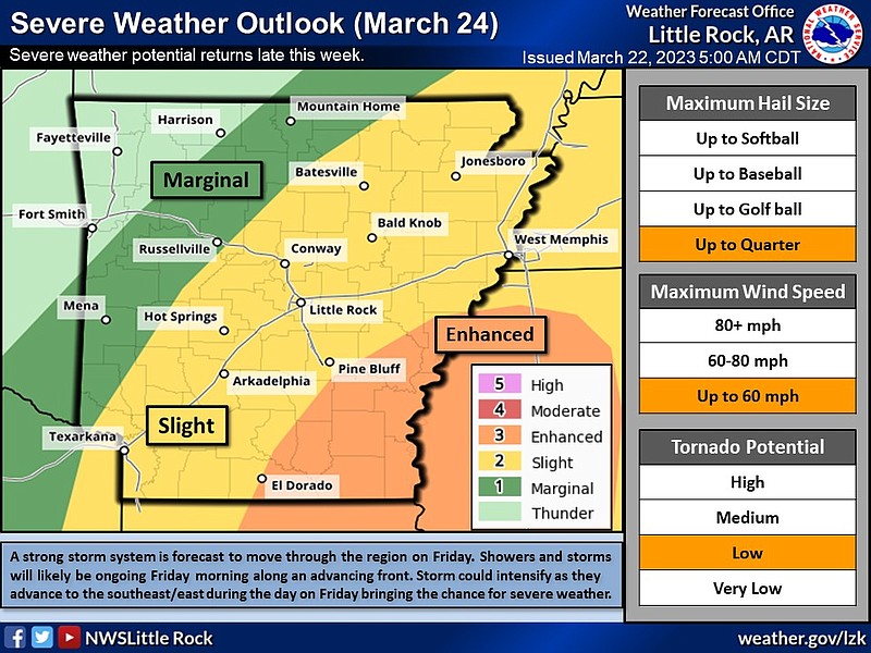 This graphic from the National Weather Service highlights which portions of the state are expected to experience severe weather on Friday. (National Weather Service/Twitter)