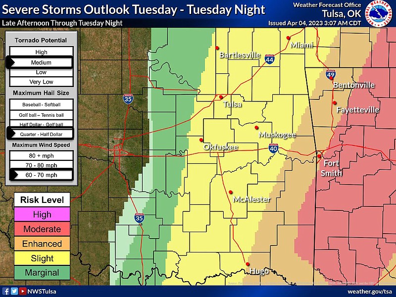 Severe weather forecast in region today; Threat to last into Wednesday ...
