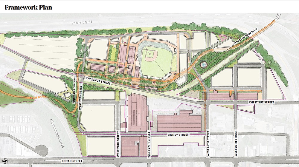 Chattanooga Lookouts stadium site picked on old foundry land