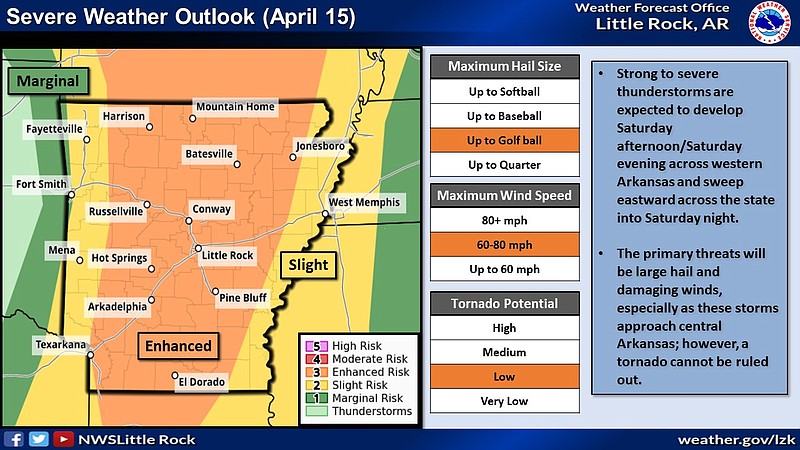 This graphic from the National Weather Service shows parts of the state at risk of seeing severe weather on Saturday. (National Weather Service/Twitter)