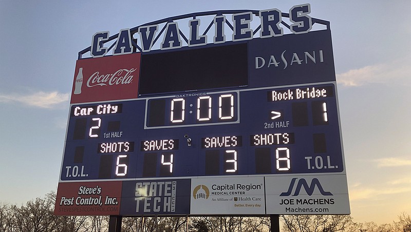 The final score is displayed on the scoreboard Thursday night after the Capital City Lady Cavaliers defeated the Rock Bridge Bruins in girls soccer at Capital City High School. (Tom Rackers/News Tribune)