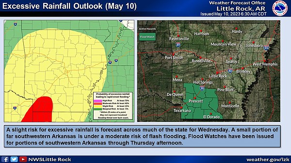 Forecasters say flood watches in place, isolated tornado possible