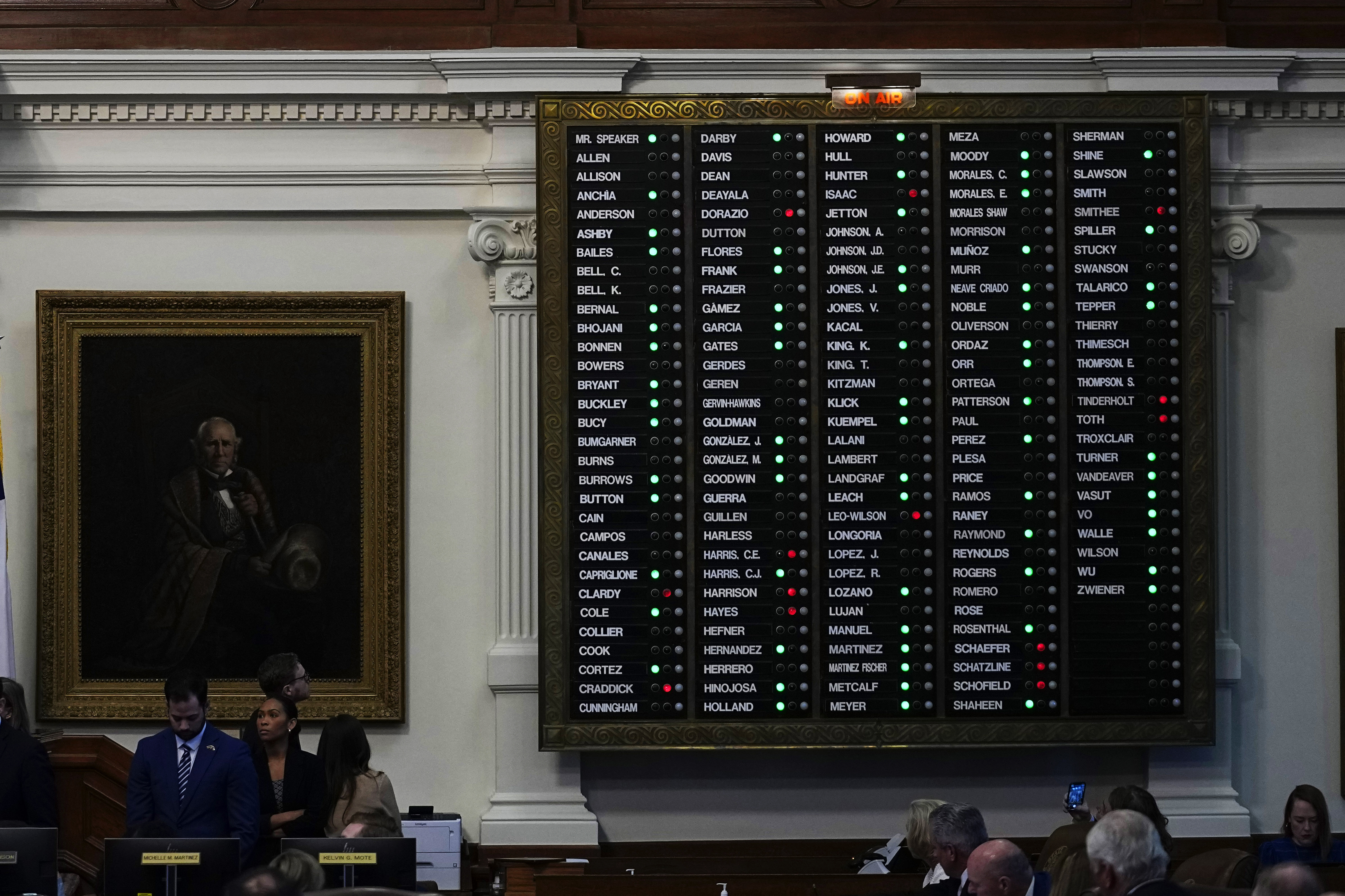 GOP-controlled Texas House impeaches Republican AG Paxton, triggering suspension - Vimarsana News
