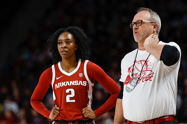 Meet the Arkansas Women's Basketball Coach: A Journey of Excellence