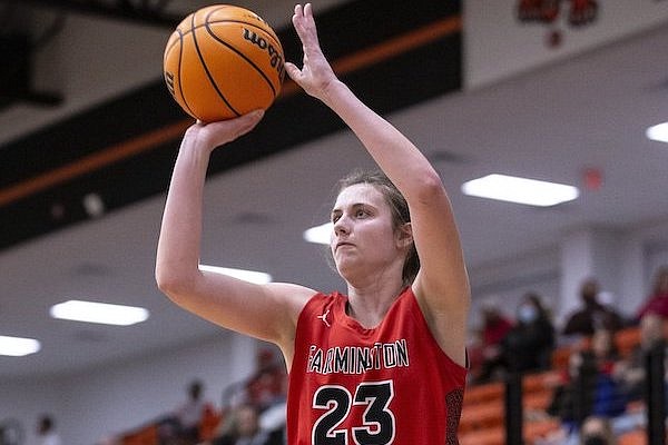 Women's college basketball recruiting ranking of Iowa's 2022 prospects