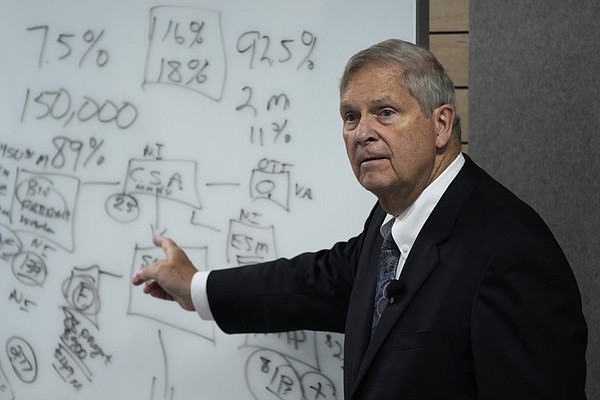 115 million in federal grants will give a boost to smaller meat processors in 17 states  Chattanooga Times Free Press 115 million in federal grants will give a boost to smaller meat processors in 17 states  Chattanooga Times Free Press