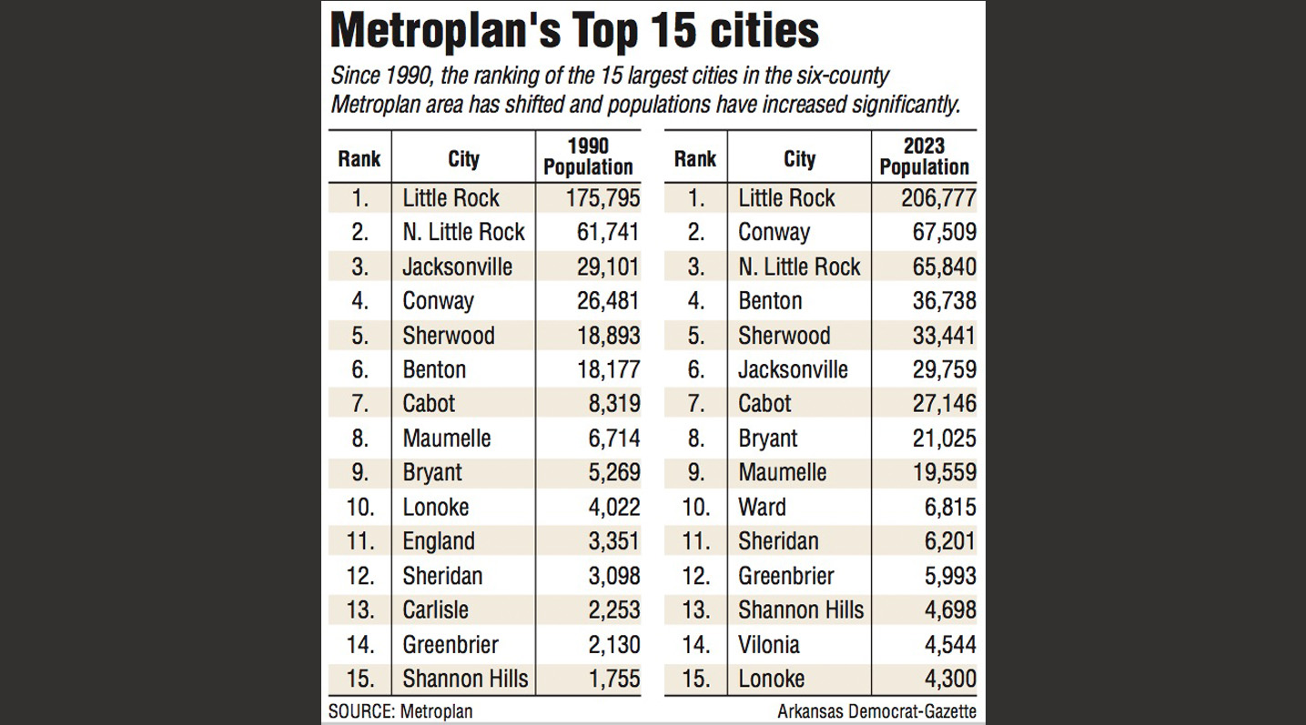 Study reports lower fertility, lifeexpectancy rates in Central