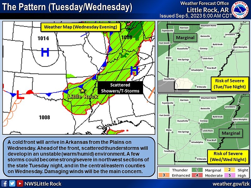 This graphic from the National Weather Service shows maps that highlight the risk for severe weather on Tuesday and Wednesday. (National Weather Service/X)