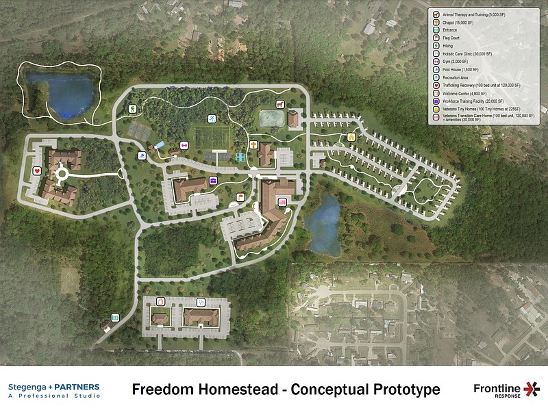 Contributed rendering / Concept art shows the proposed Freedom Homestead community.