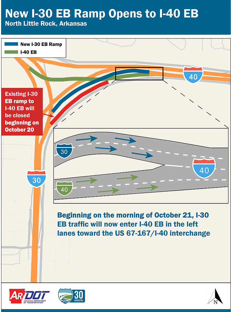This map shows the new ramp drivers will use to access eastbound Interstate 40 from eastbound Interstate 30. It is scheduled to open on Saturday in North Little Rock. (Arkansas Department of Transportation)