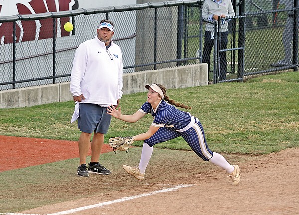 Helias softball falls to Washington in Class 4 title game - Vimarsana News