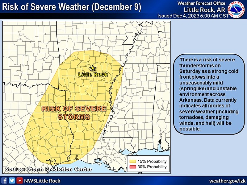 This graphic from the National Weather Service published online on Monday, Dec. 4, 2023 highlights parts of Arkansas that are forecast to see severe weather on Saturday, Dec. 9, 2023. (National Weather Service/X)