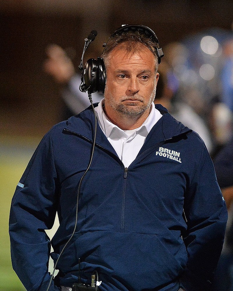 Pulaski Academy Football Coach: Leadership, Strategy, and Community Impact