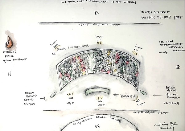 'Monument to the unborn' will include wall covered with plants, waterfall sounds from around Arkansas | The Arkansas Democrat-Gazette - Vimarsana News