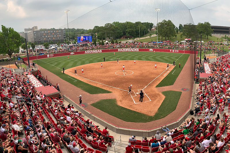 Previewing the Razorback Invitational What to know about Arkansas softball