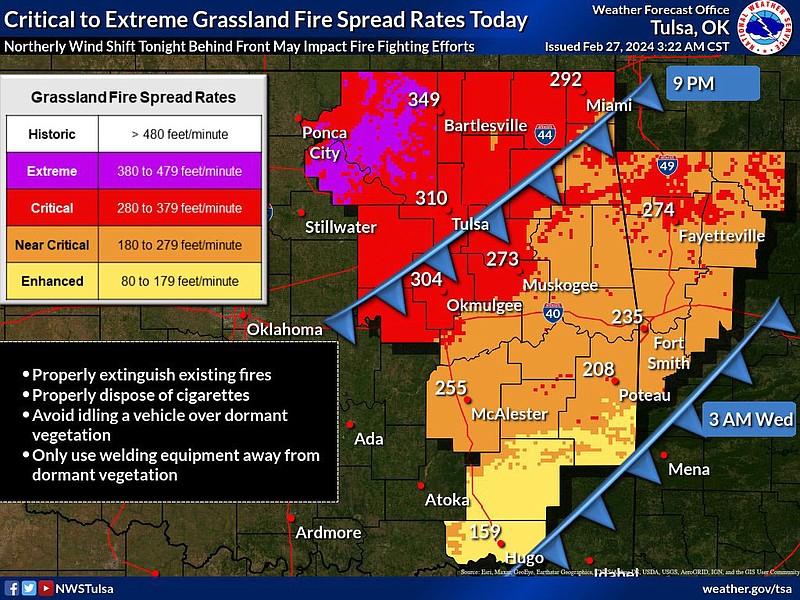 Courtesy National Weather Service.