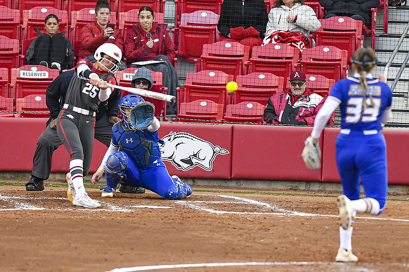 Arkansas Vs South Dakota State Softball How To Watch Forecast Team