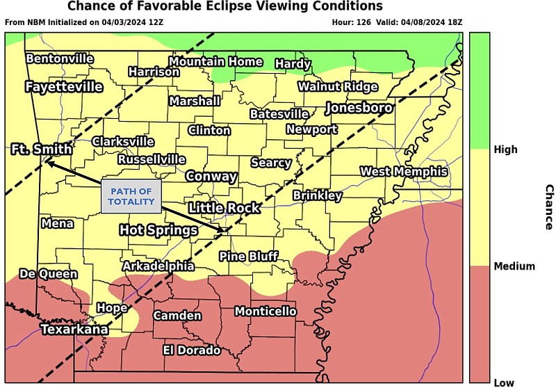 This graphic from the National Weather Service highlights portions of Arkansas that were forecast Wednesday, April 3, 2024 to have low visibility (in red) during the total solar eclipse on April 8, 2024. (National Weather Service/X)