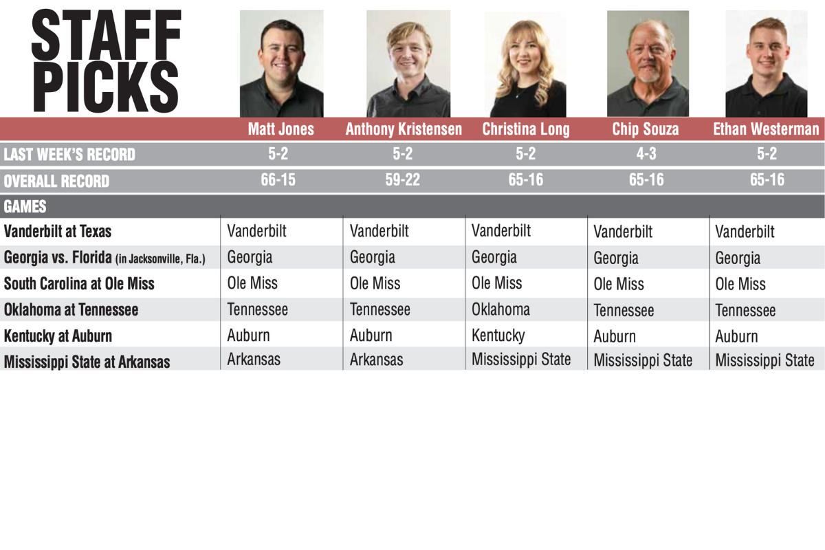 Other Week Predictions for Arkansas-Mississippi State, other Week 10 SEC football ...
