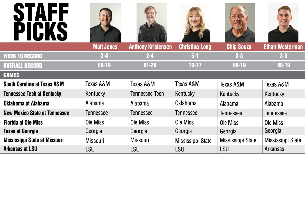 Other Week Predictions for Arkansas-LSU, other Week 12 SEC football games | Whole ...