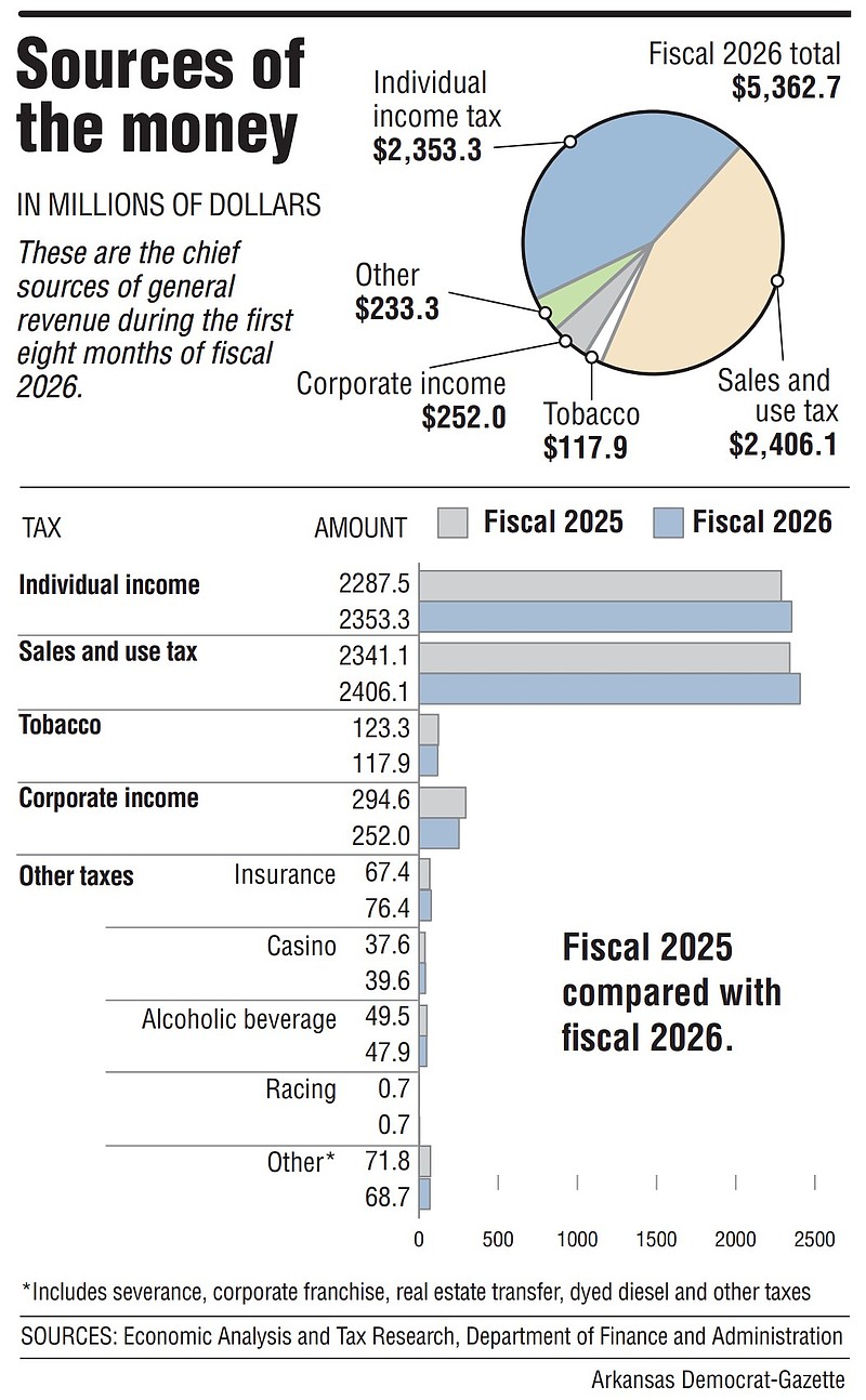 age to buy tobacco in nh Starting Jan. 1, The N.H. Tobacco And Vape Purchase Age Goes Up To 19
