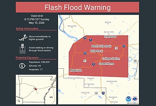 Sunday afternoon storms bring flash flooding to Central Arkansas ...