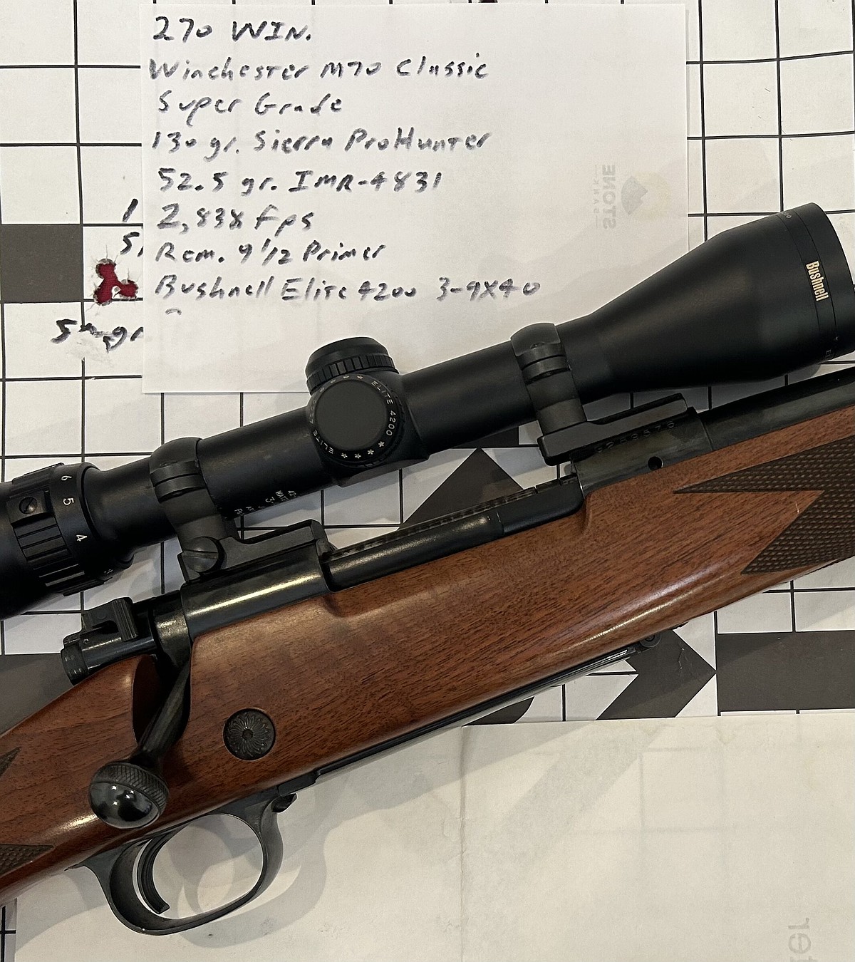 Arkansas Outdoors: Classic rifle cartridges still perform well