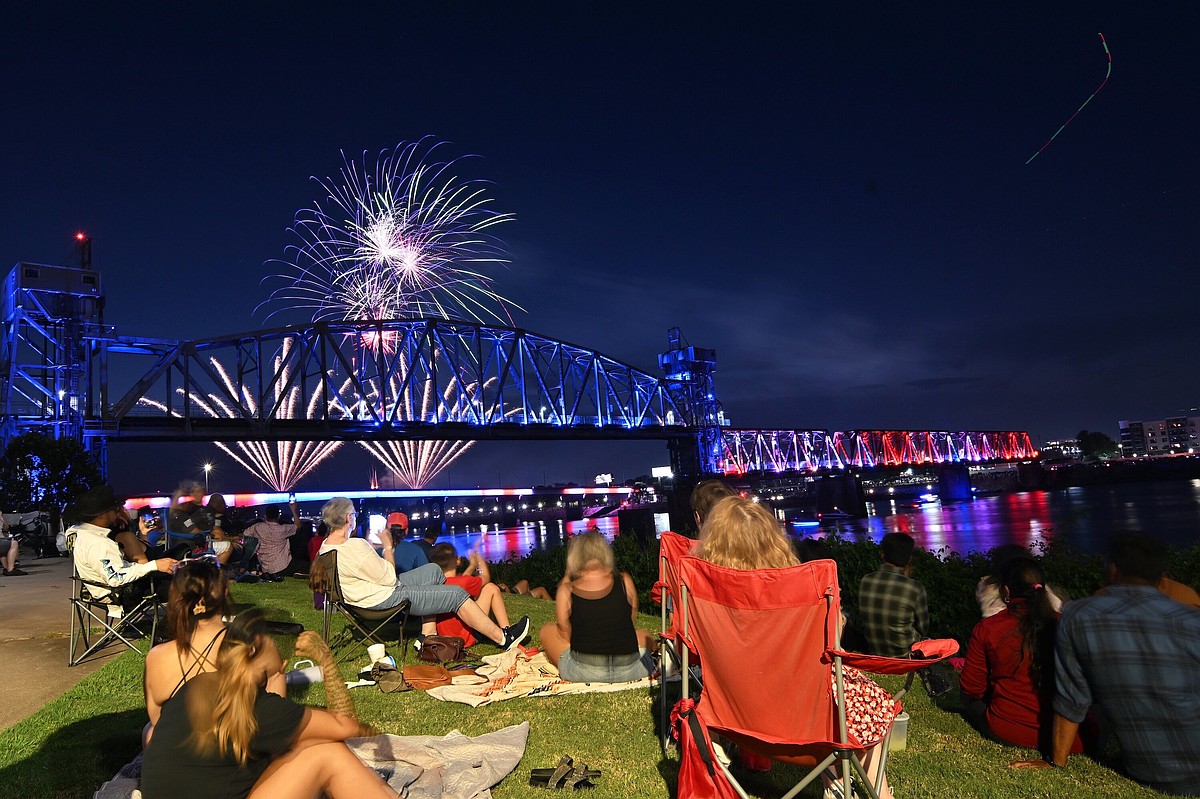 Plan your Independence Day weekend with this list of America 250 events in Central Arkansas