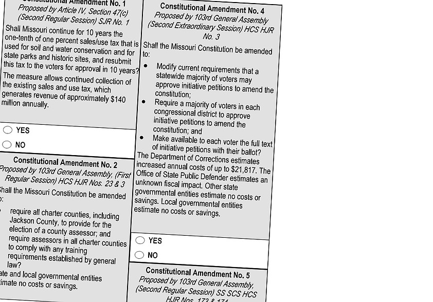 August election features 4 constitutional amendments | The McDonald ...