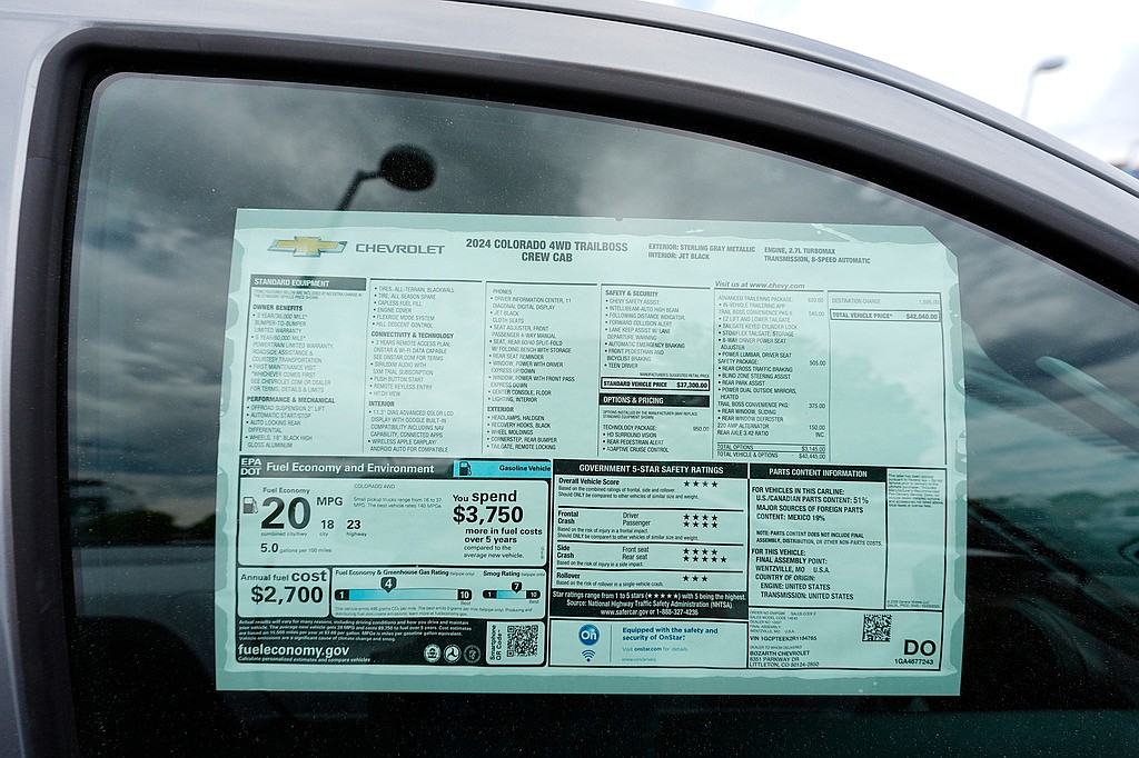 arkansasonline.com - Gabe White - Arkansas banks, credit unions report surge in auto loan refinancing | Arkansas Democrat Gazette