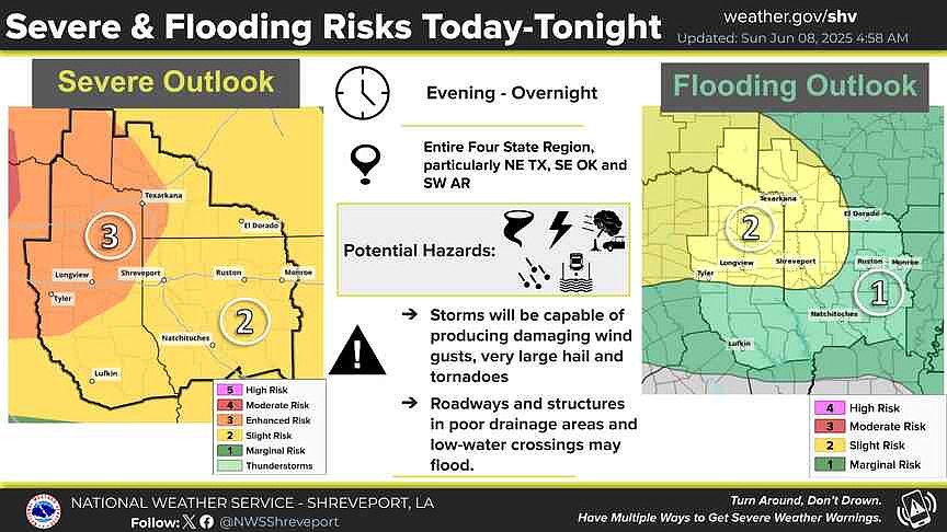 Possibility of heavy rain, tornadoes in forecast for today | Texarkana ...