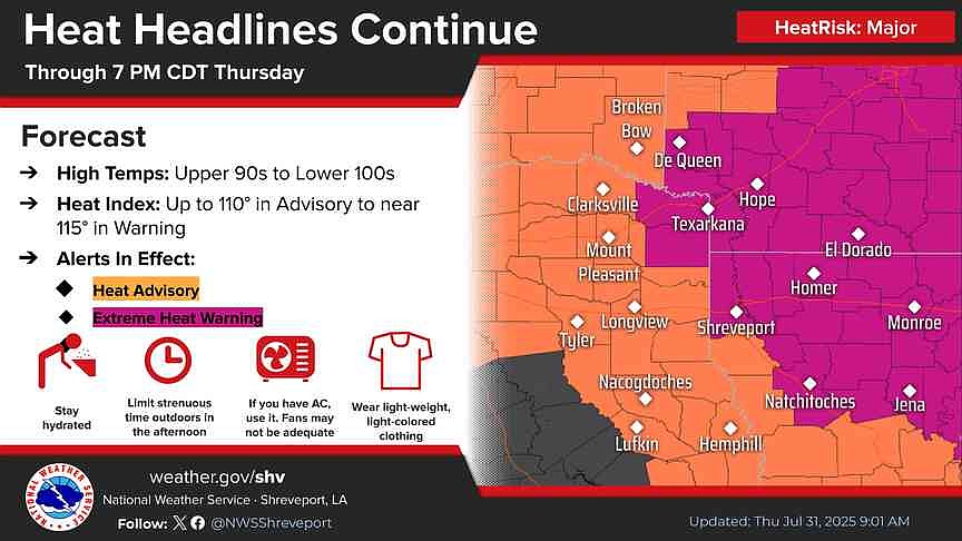ALERT | Extreme Heat Warning issued | Texarkana Gazette