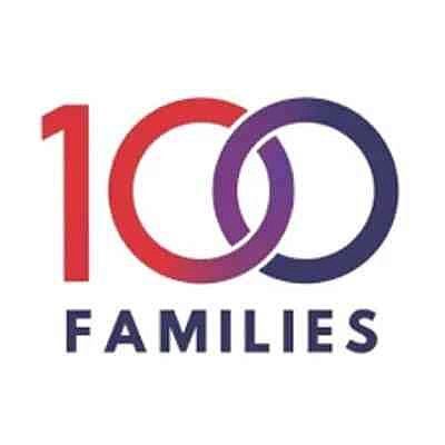 Texarkana nonprofit nears milestone in assisting families