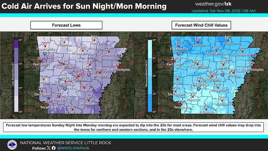 Cold front expected to bring season’s first freeze to South Arkansas