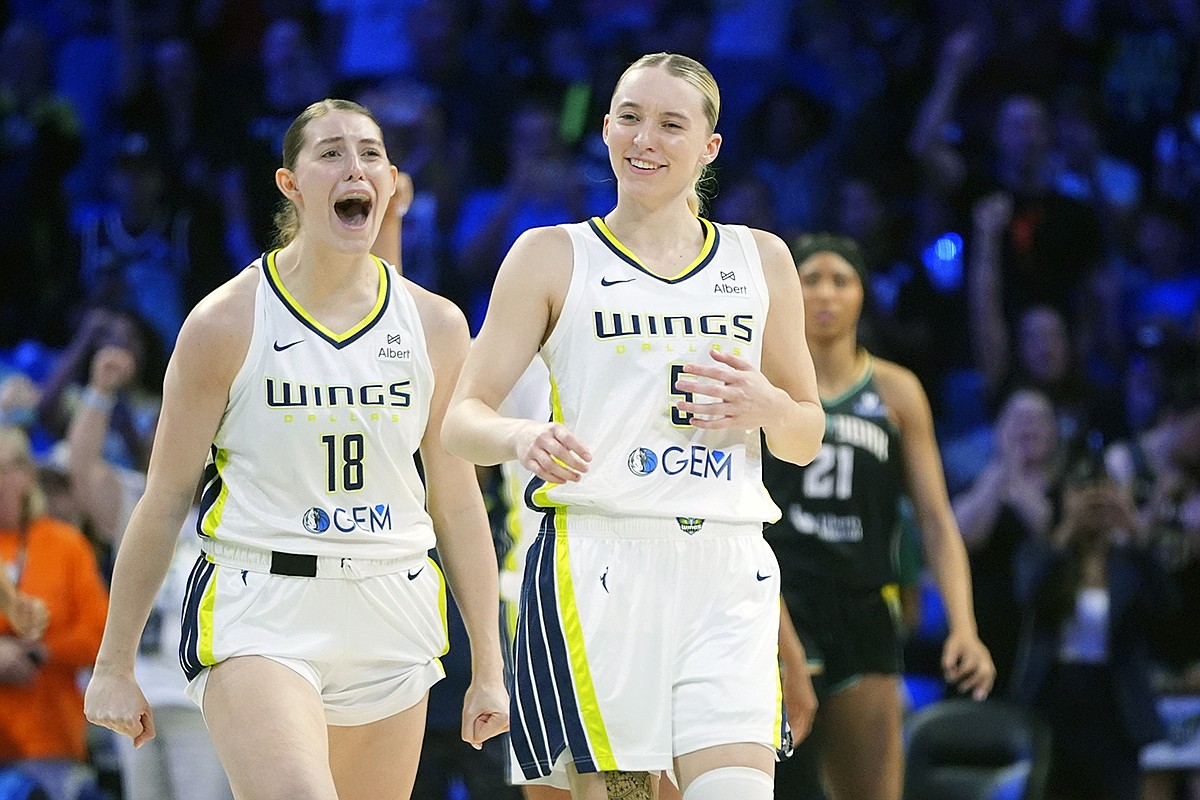 Wings win WNBA draft lottery, hold top pick for second year in row | Chattanooga Times Free Press
