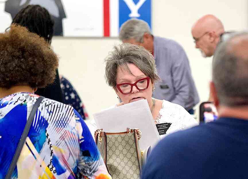 ELECTION 2026 | Miller County primary roundup