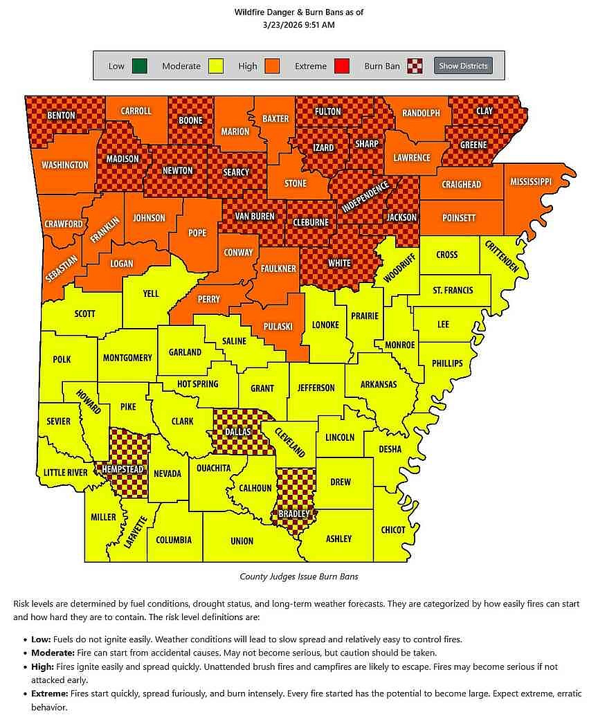 Ouachita County now under a burn ban | Camden News