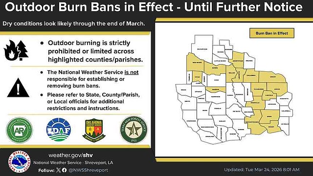 ALERT | Multiple burn bans in effect across Texarkana region ...