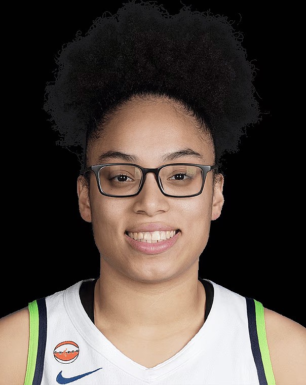 Olivia Miles sets WNBA rookie 3-point record