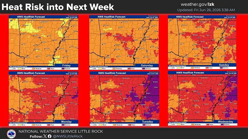 NWS Shreveport warns of heat risks as high temperatures and humidity are forecasted