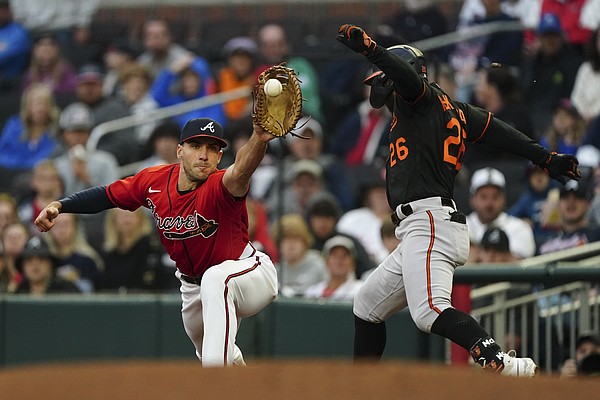 Orioles' Late-Inning Magic a Sign of a Contender
