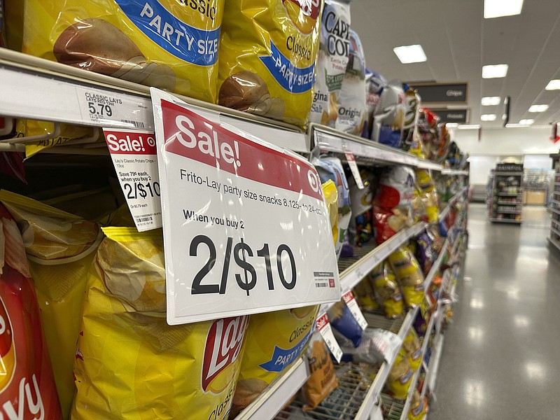 US Inflation Eased Slightly Last Month As Price Increases Extend Slow ...