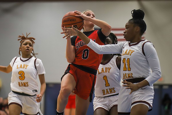Chattanooga Christian, Signal Mountain will meet in Best of Preps girls' championship game - Vimarsana News