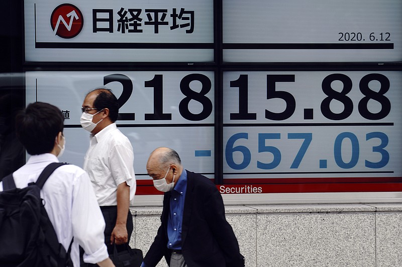 People walk past an electronic stock board showing Japan's Nikkei 225 index at a securities firm in Tokyo Friday, June 12, 2020. Asian shares were moderately lower Friday after an overnight rout on Wall Street as investors were spooked by reports of rising coronavirus cases in the U.S. (AP Photo/Eugene Hoshiko)