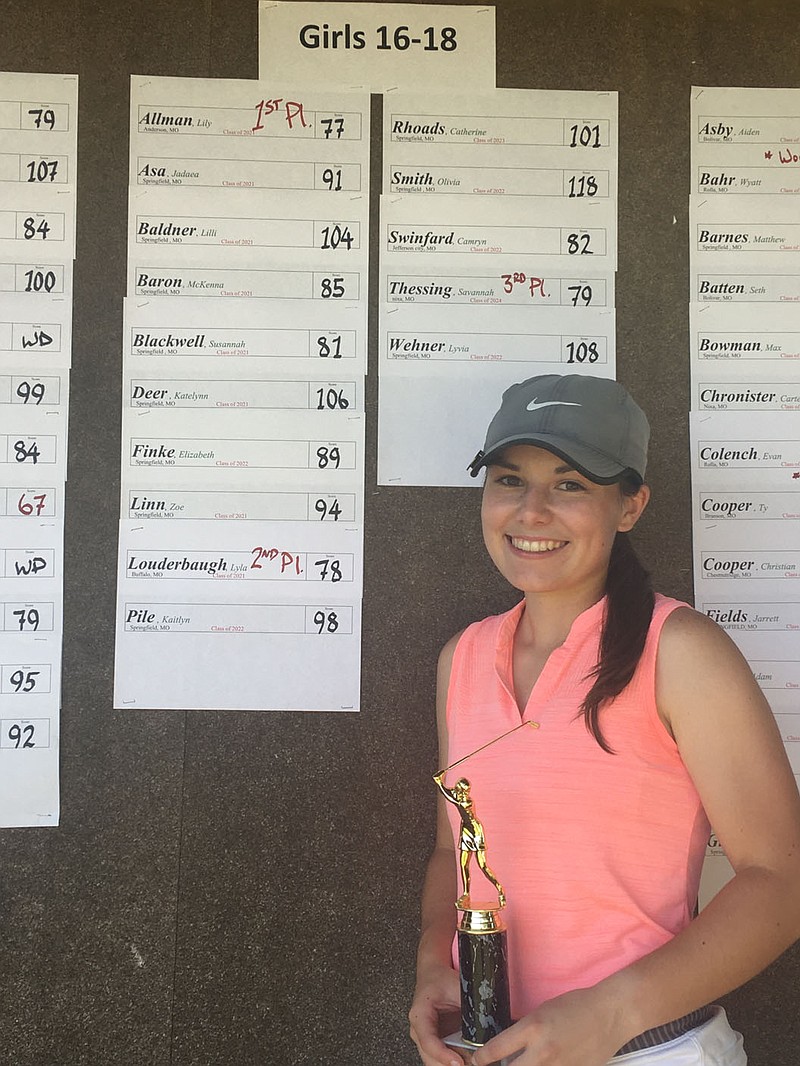 RICK PECK/SPECIAL TO MCDONALD COUNTY PRESS Lily Allman, a senior-to-be at McDonald County High School, won the Horton Smith 16-18 Girls Golf Tournament held last week in Springfield.