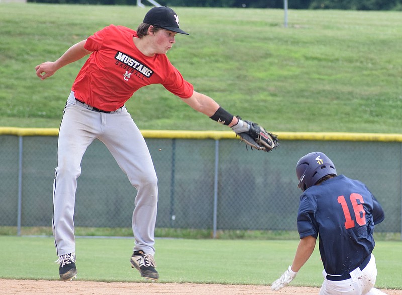 RICK PECK/SPECIAL TO MCDONALD COUNTY PRESS McDonald County shortstop Nevin Price tries to put a tag on a Little Rock Patriot runner after tracking down a high throw during McDonald County's 8-6 loss in the 18U Mid-South Showcase held June 19-21 in Springdale, Ark.